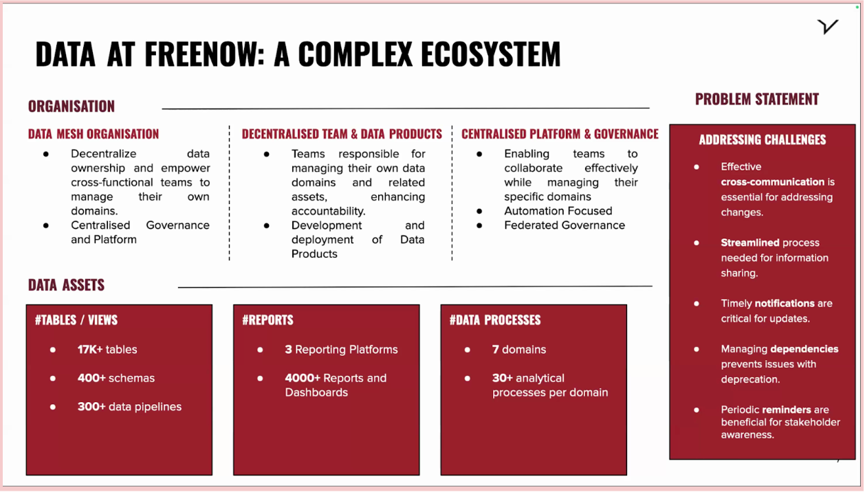 Open source automation for smarter, scalable asset communication