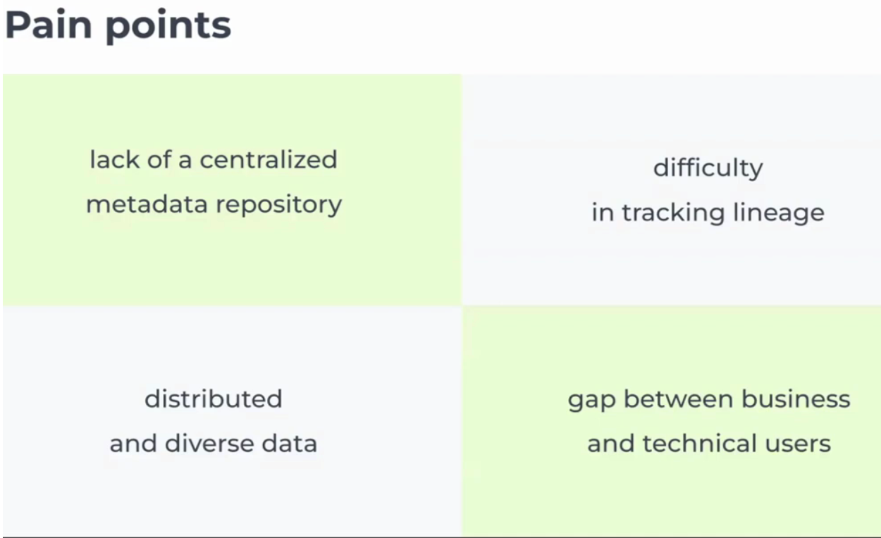 Growing Data Complexity Created Urgent Governance Needs