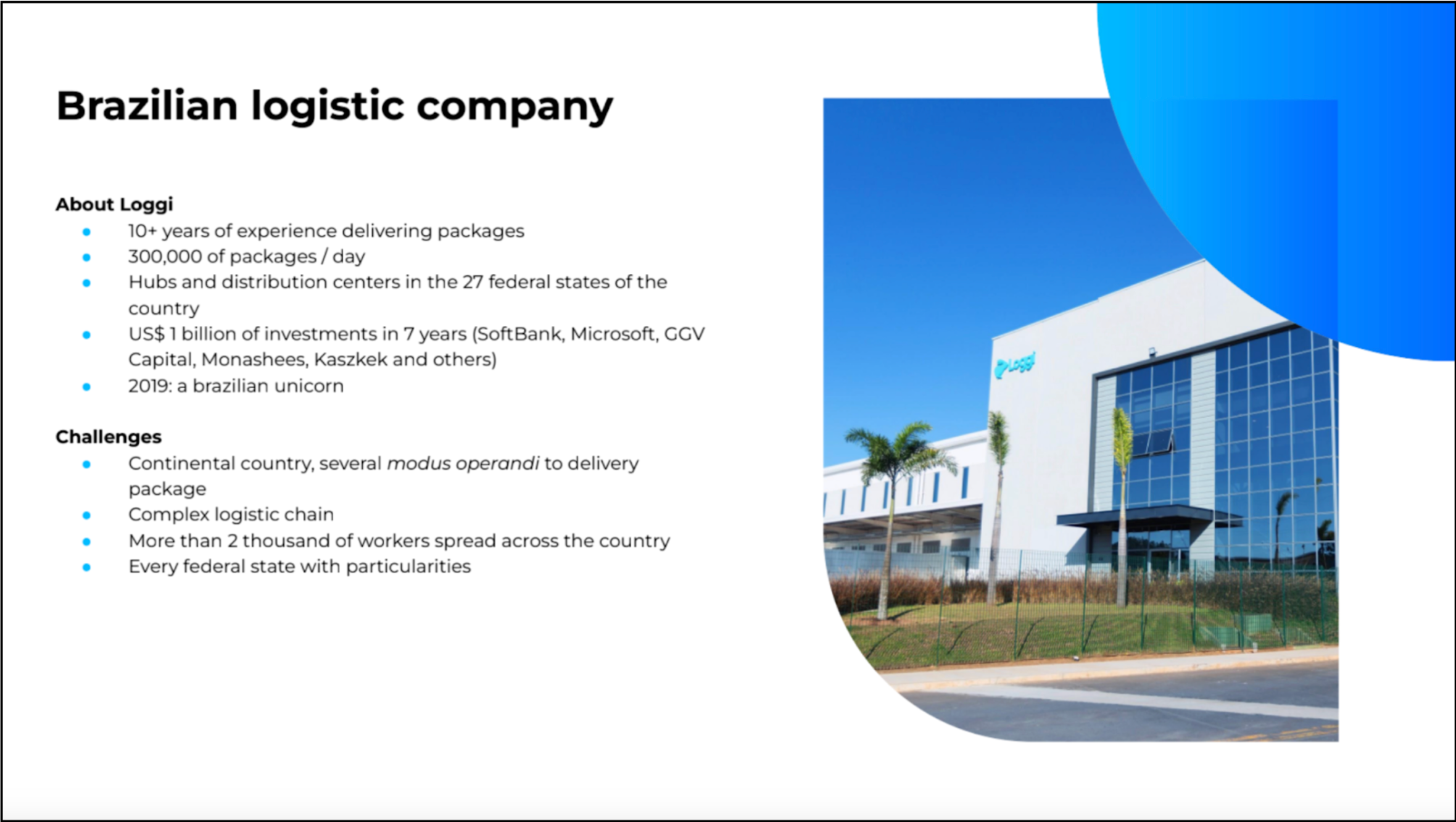 Challenges: Dashboard sprawl leads to inconsistent data, impacting operational efficiency