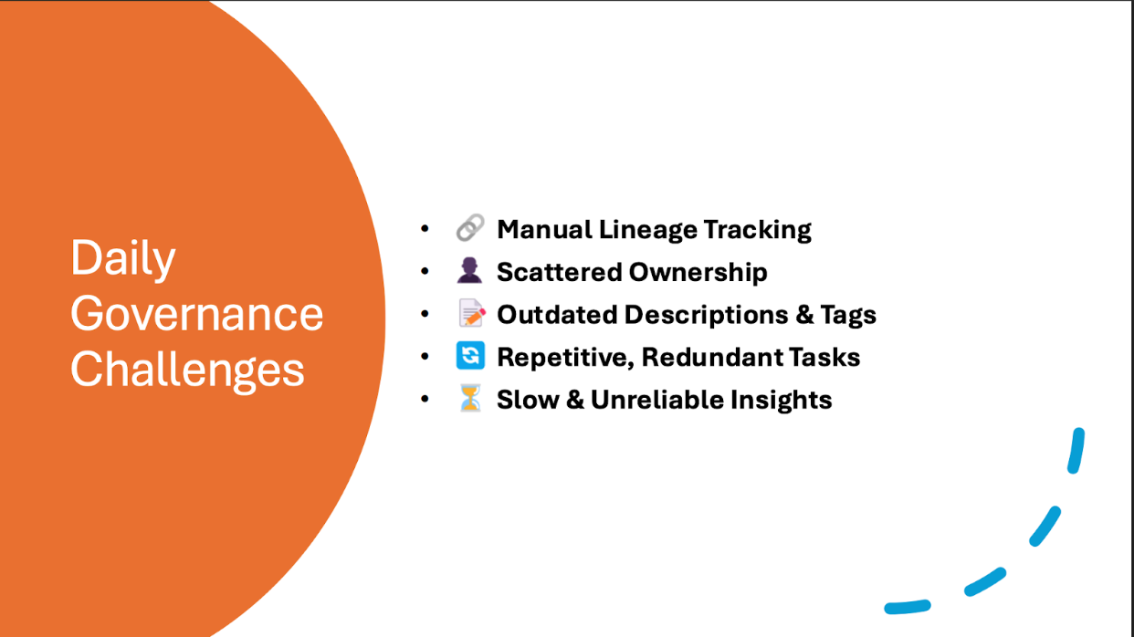 Fragmented governance that slowed data-driven decision-making