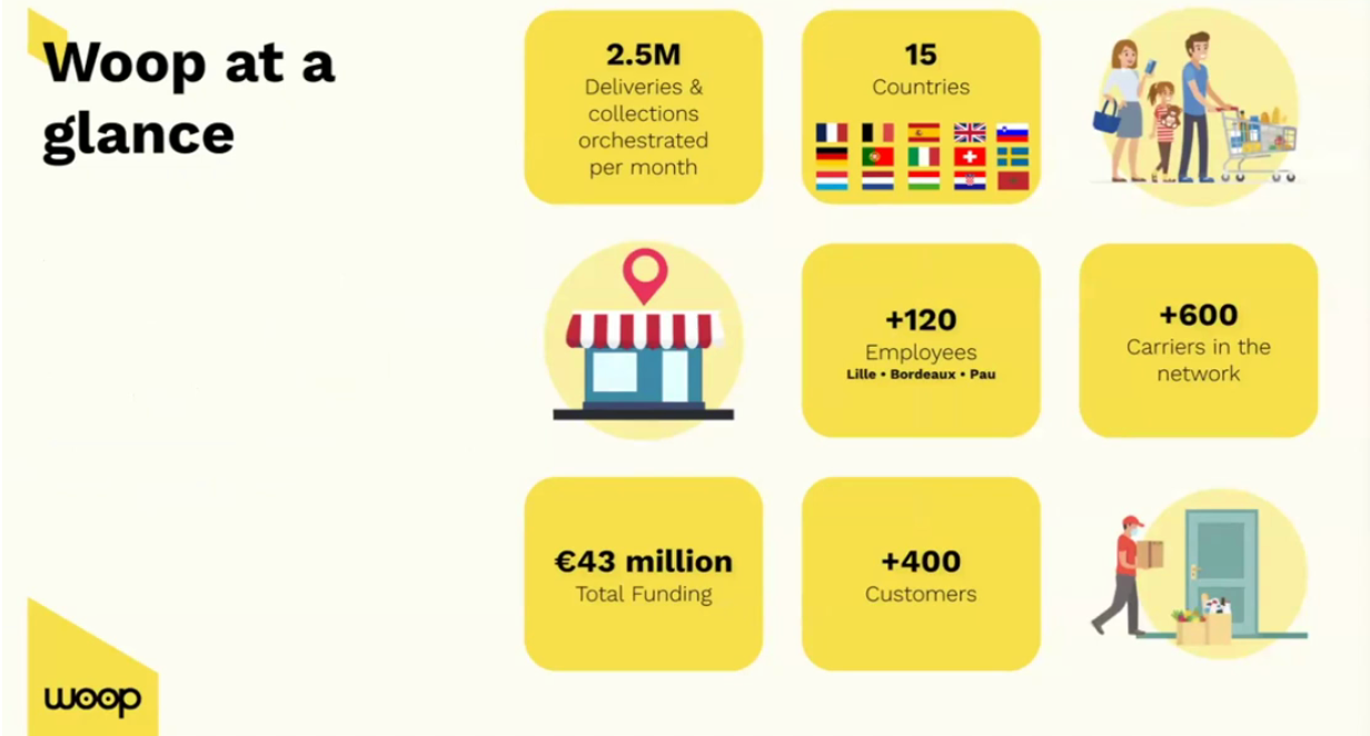 Rapid growth, static headcount, and a scaling metadata challenge